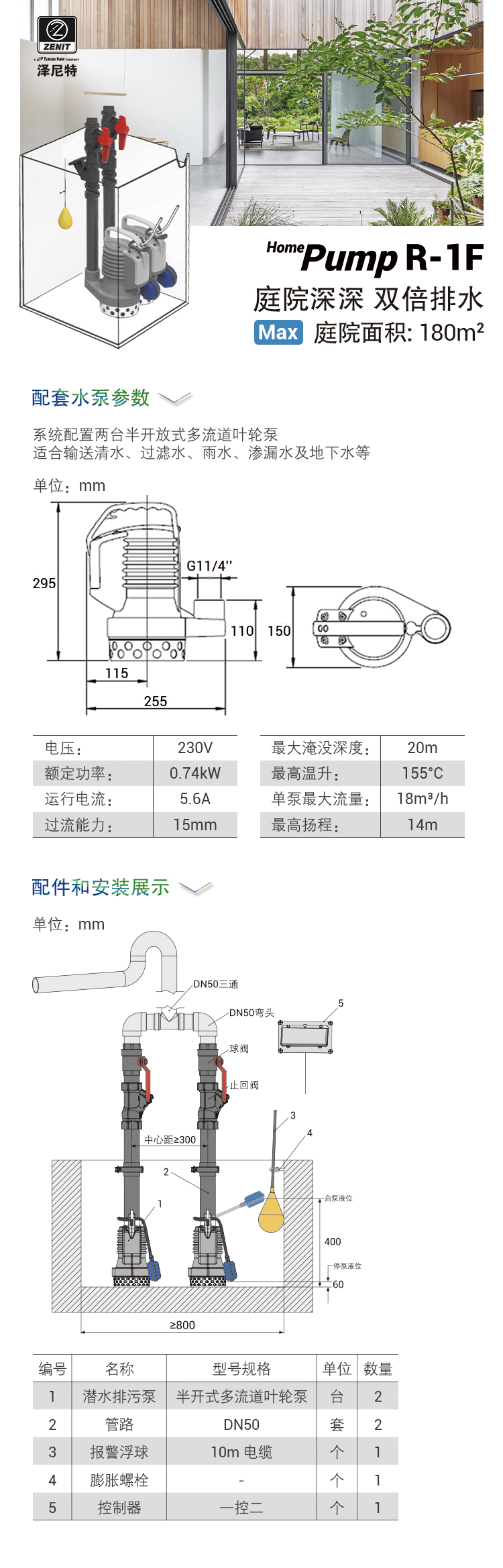 HomePump R-1F