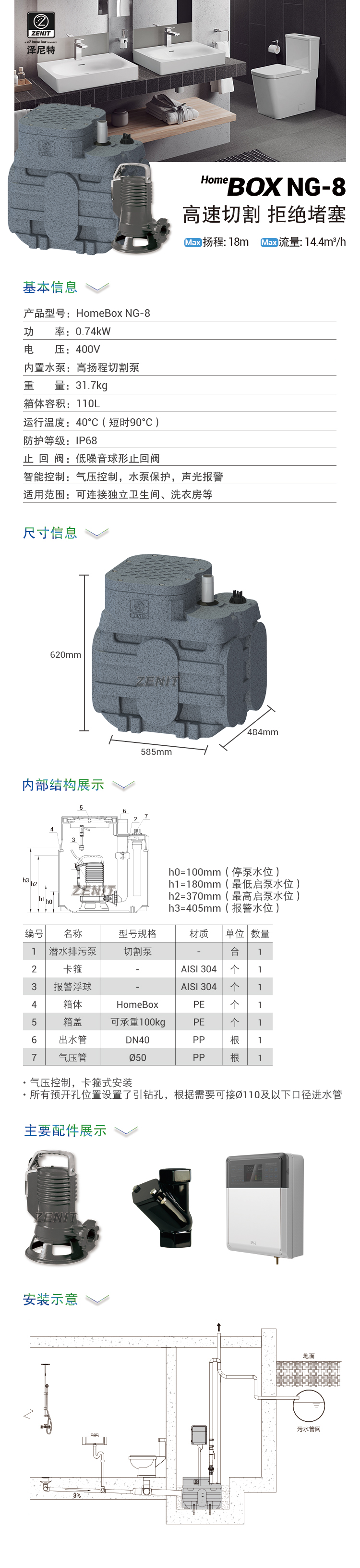 HomeBox NG-8 产品长图