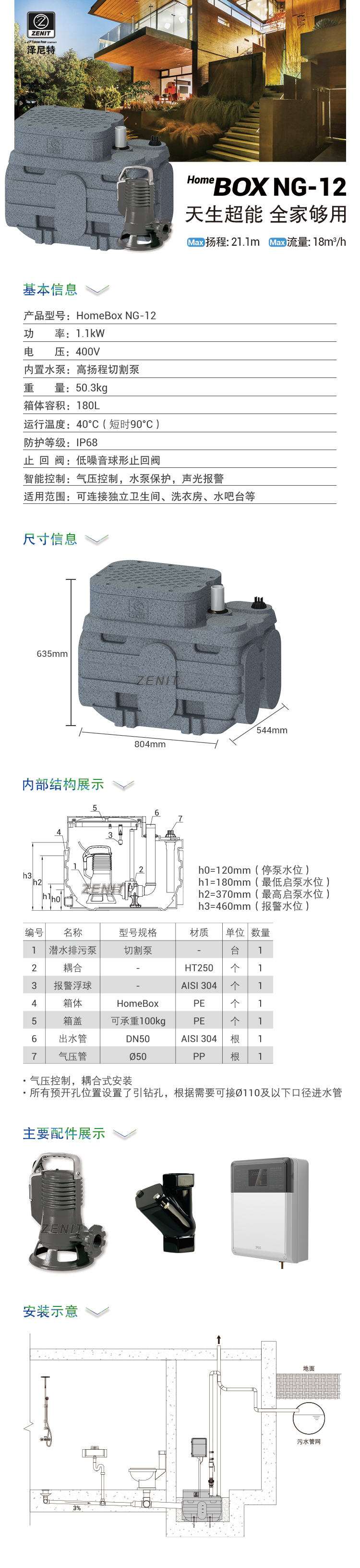 HomeBox NG-12 产品长图