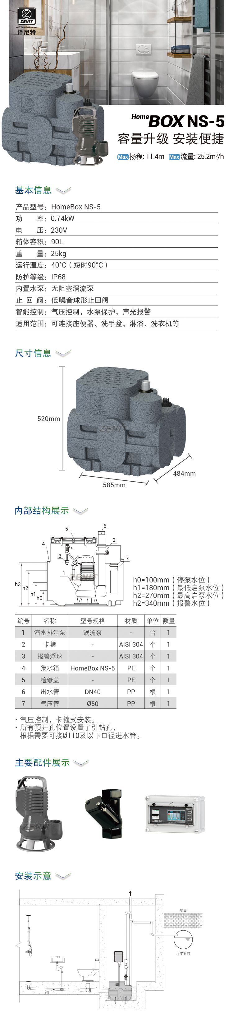 HomeBox NS-5 产品长图