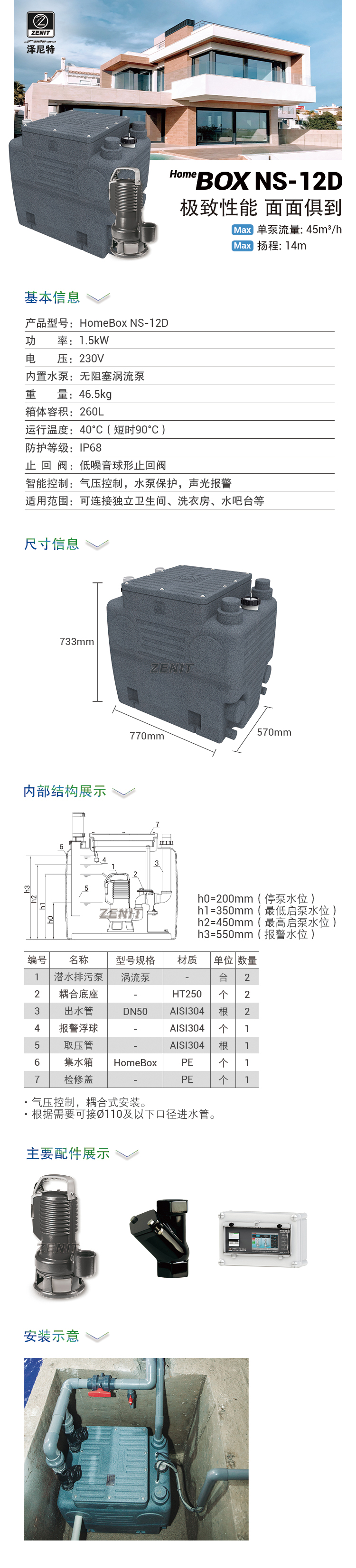 HomeBox NS-12D 产品长图