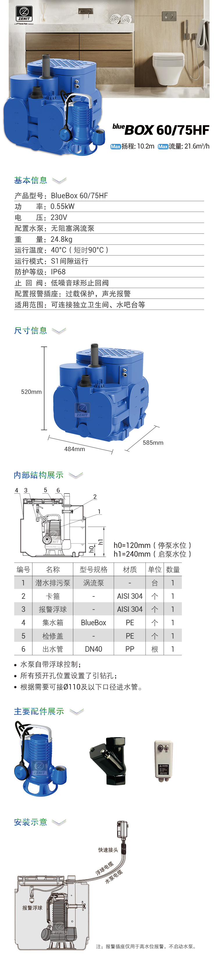 BlueBox 60 产品长图